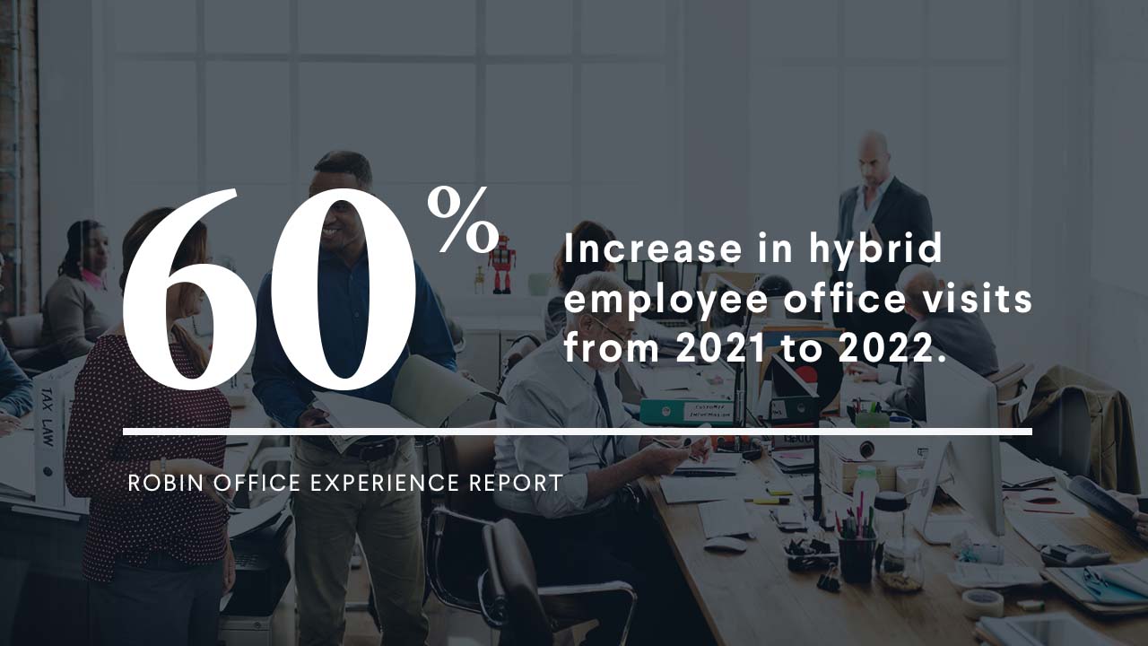 Connect and Communicate for Increased Office Activity Robin